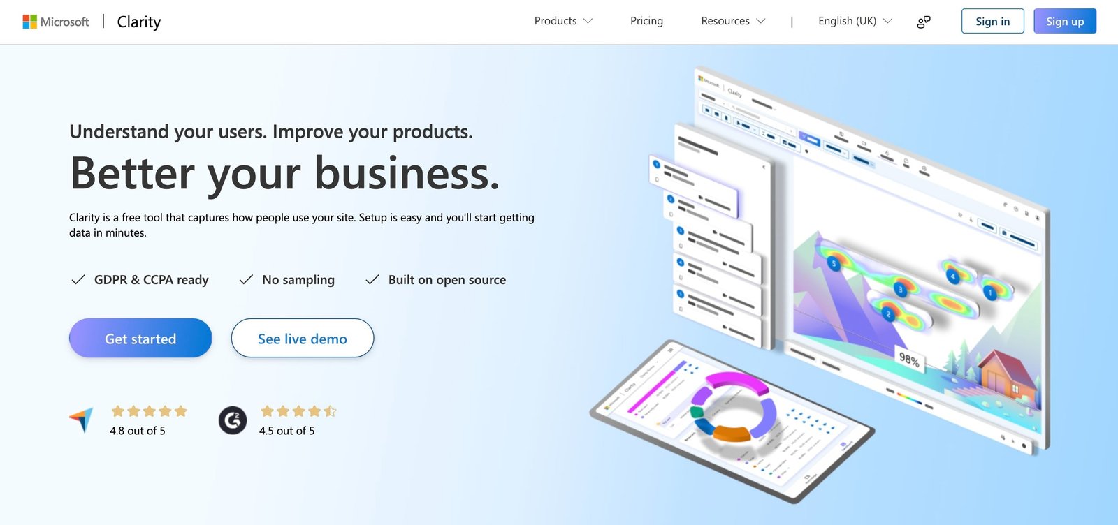 Screenshot von Clarity, einer der besten kostenlosen Hotjar-Alternativen
